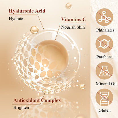 Sale Happening Now:70%OFF🔥 undereye & dark circle defens corrector brush duo Brushes are free!